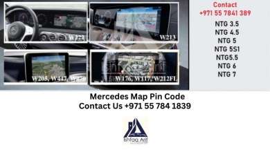 Mercedes Map Pin Code – let's have a Comfortable Journey Ahead